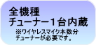 �S�@��`���[�i�[�P������B
