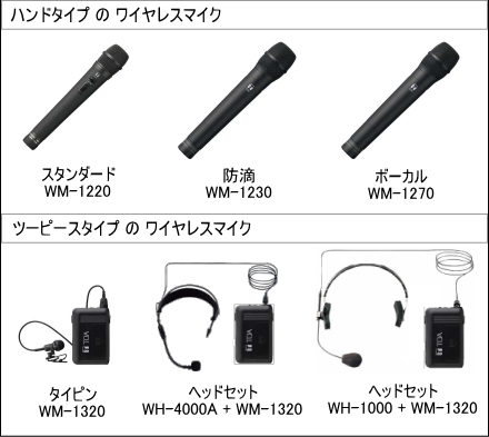 ワイヤレスマイクラインナップ