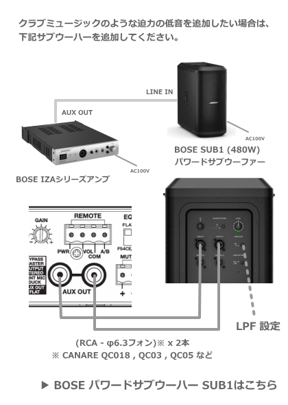 IZA190-HZ】BOSE コンパクトミキサー・パワーアンプ (ハイインピーダンス) 【在庫あり】 [サウンドショップソシヤル]