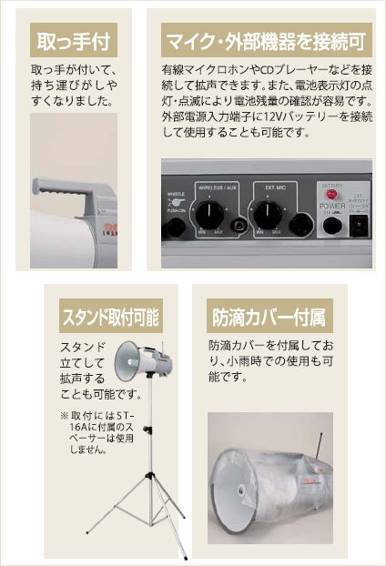 TOA 拡声器 30W メガホン ホイッスル音付 マイク付き 抗菌処理 ハンドル付ショルダーメガホン ER-2130W メガホン 電池駆動 通販 