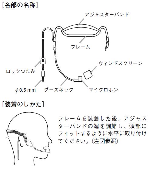 インストラクター用ヘッドセットマイクロホン [WH-4000A]